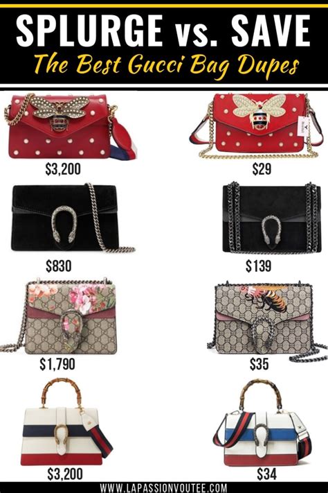 replica designer gucci handbags|Where to Purchase The Best Gucci Dupes .